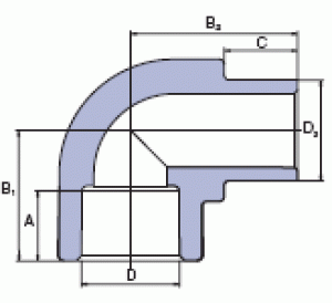 pprsk90vv_schema_i
