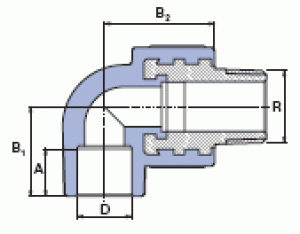 pprskoe_schema_i