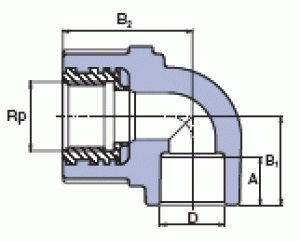 pprskoi_schema_i