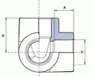 pprskot_schema_i