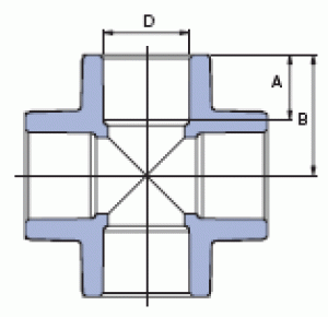 pprskri_schema_i