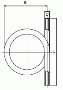 pprsks_schema_i