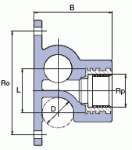 pprsnkp_schema_i
