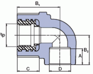 pprsnks_schema_i