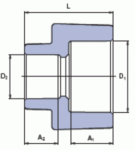 pprsre_schema_i