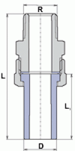 pprsse_schema_i