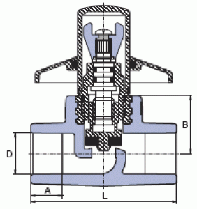pprsve2_schema_i