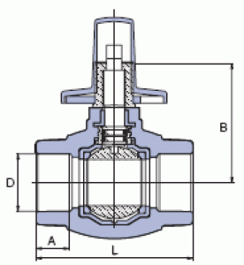 pprsvekp_schema_i