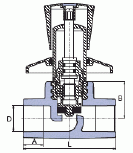 pprsvepl_schema_i
