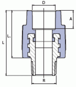 pprsze_schema_i