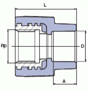 pprszi_schema_i